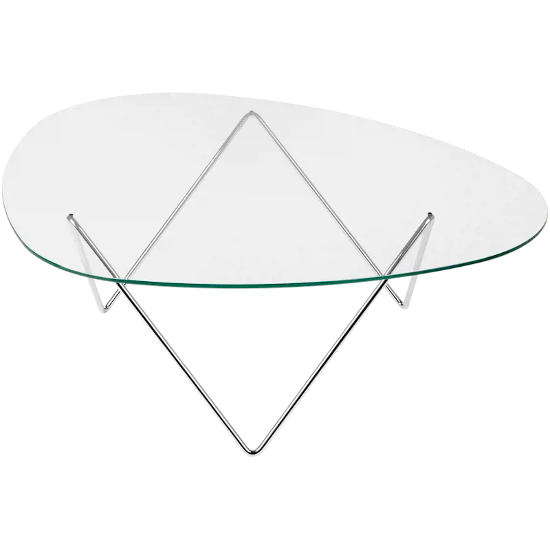 Pedrera Soffbord, Krom