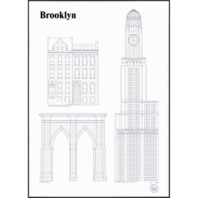 Brooklyn Landmarks Poster